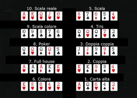 ordine carte poker